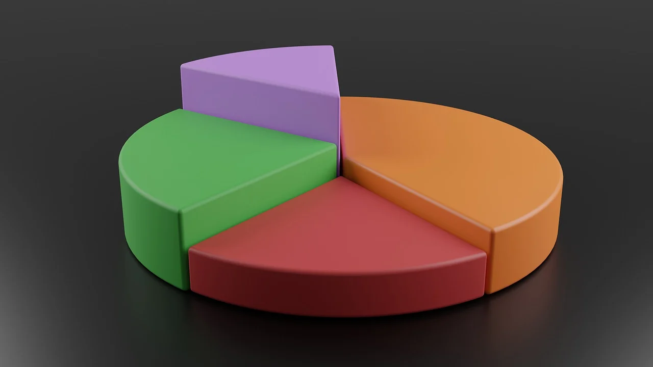 Downloads - Guinea Insurance Plc